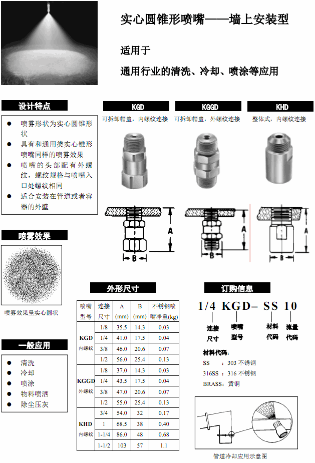 KBD墻上安裝型實(shí)心錐噴嘴.gif