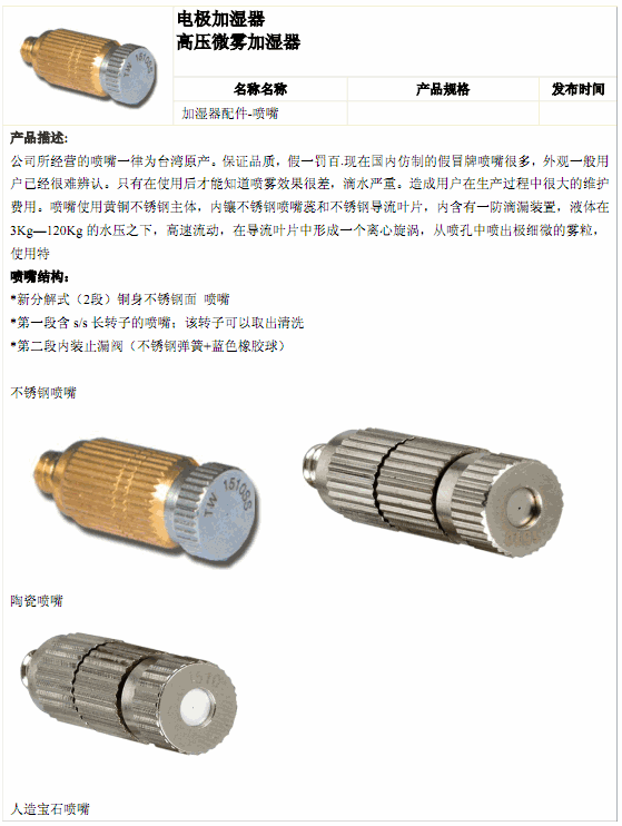 高壓霧化噴嘴KC.gif